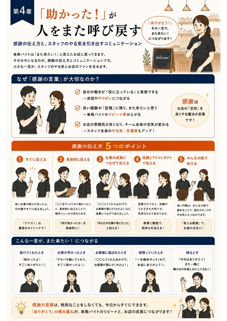 【飲食店向け】単発バイト活用・受け入れ実践ガイド Vol.3|人手不足対策・現場改善・スタッフ定着