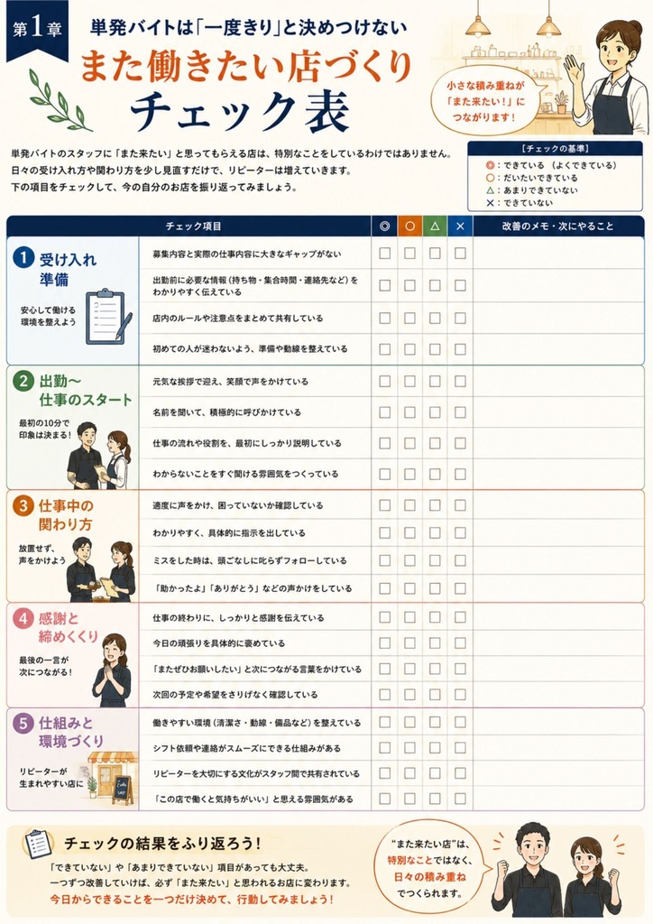 【飲食店向け】単発バイト活用・受け入れ実践ガイド Vol.3|人手不足対策・現場改善・スタッフ定着