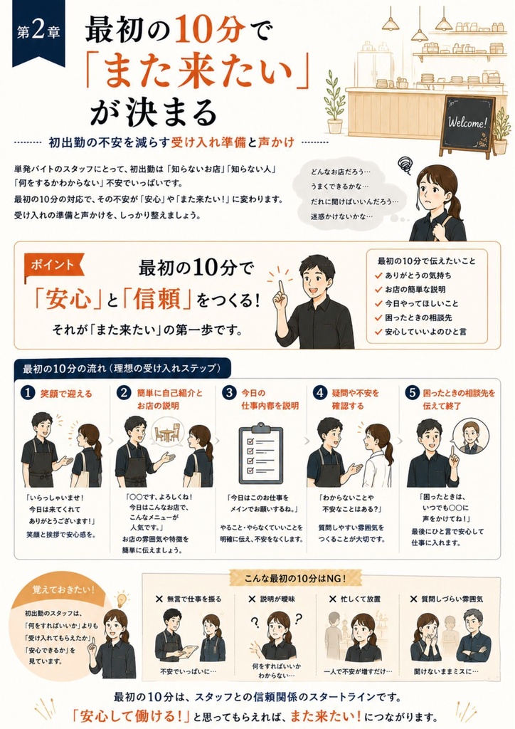 【飲食店向け】単発バイト活用・受け入れ実践ガイド Vol.3|人手不足対策・現場改善・スタッフ定着