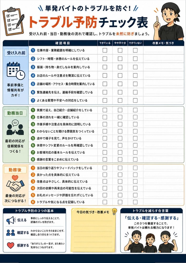 【飲食店向け】単発バイト活用・受け入れ実践ガイド Vol.4|人手不足対策・現場改善・スタッフ定着