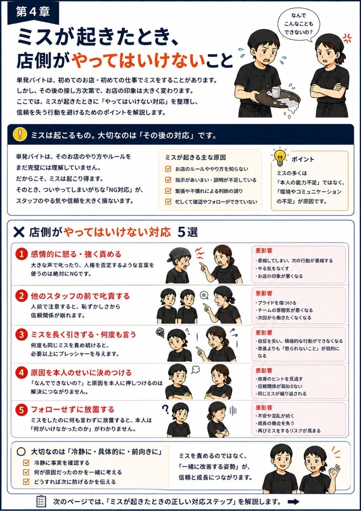 【飲食店向け】単発バイト活用・受け入れ実践ガイド Vol.4|人手不足対策・現場改善・スタッフ定着