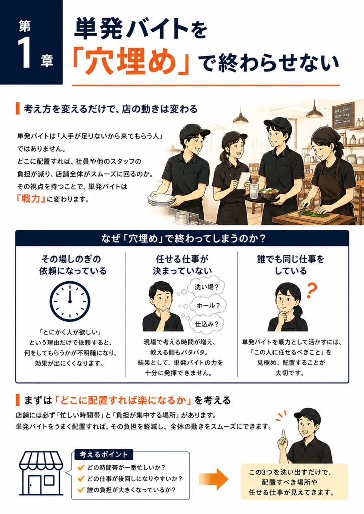 【飲食店向け】単発バイト活用・受け入れ実践ガイド Vol.5|人手不足対策・現場改善・スタッフ定着