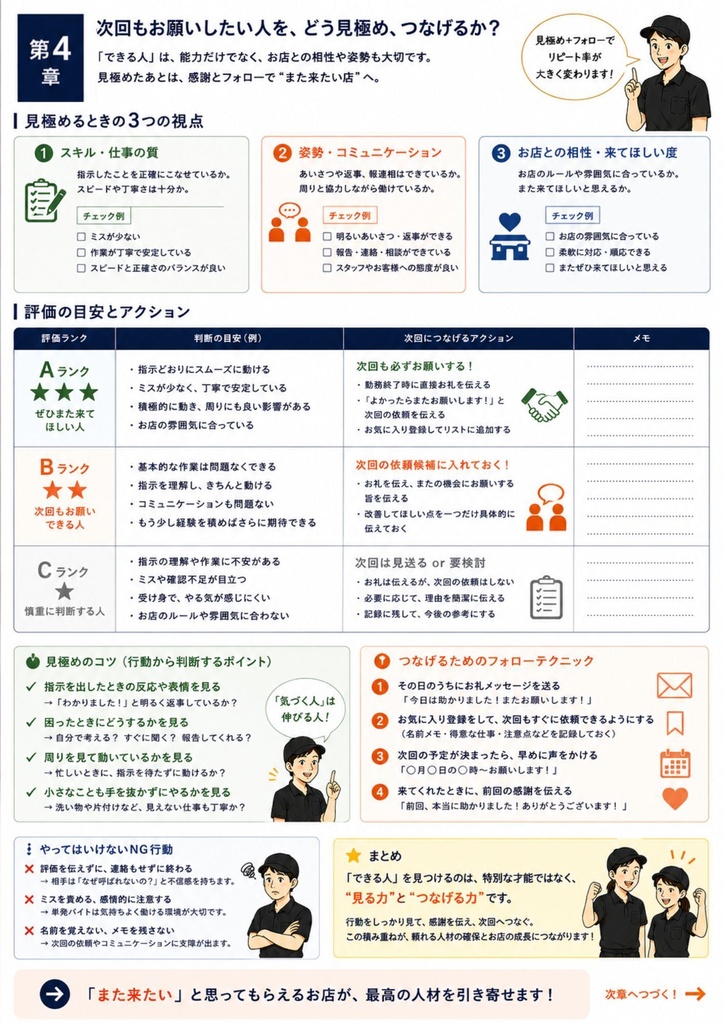 【飲食店向け】単発バイト活用・受け入れ実践ガイド Vol.5|人手不足対策・現場改善・スタッフ定着