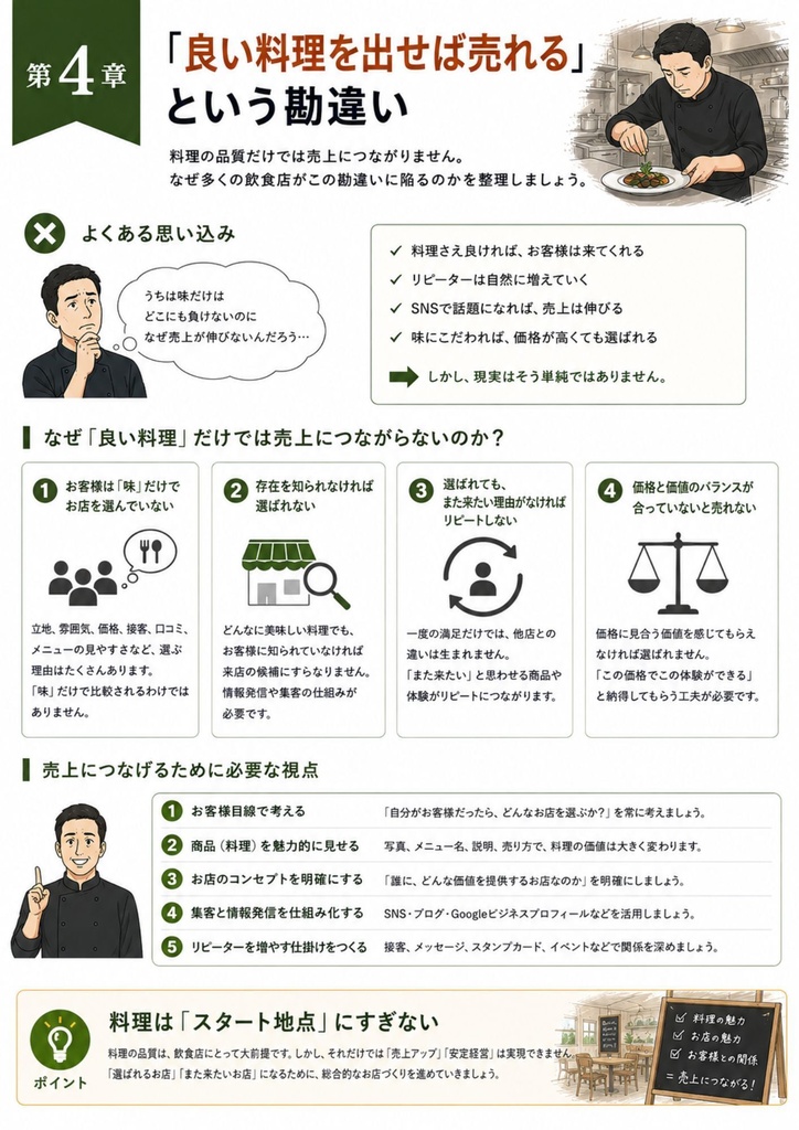 「飲食店経営者の勘違い」シリーズ Vol.1 飲食店経営者が勘違いしている「売上アップ」