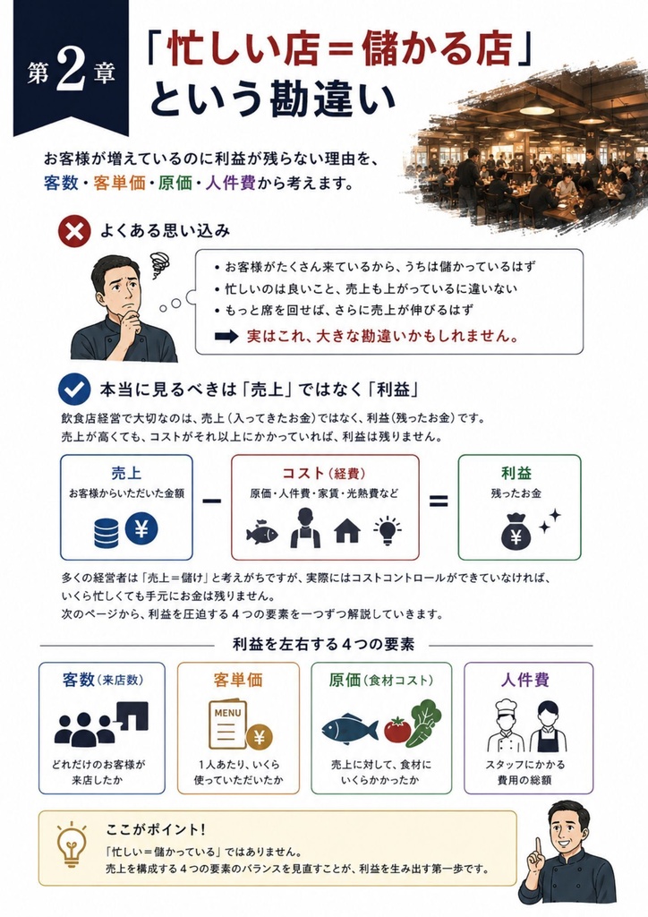 「飲食店経営者の勘違い」シリーズ Vol.1 飲食店経営者が勘違いしている「売上アップ」