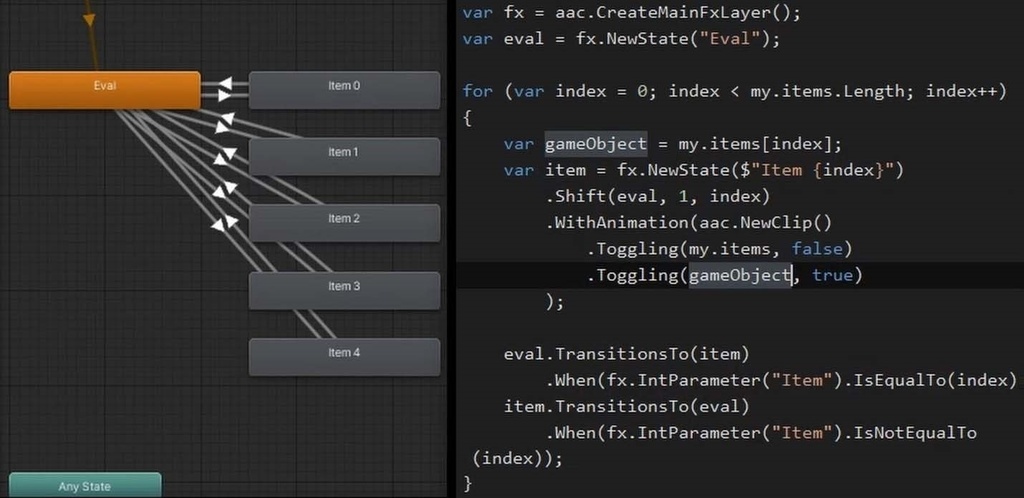Animator As Code 「C# Fluent API」