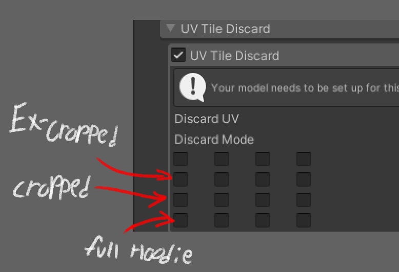 3 Style Hoodie (uruki)