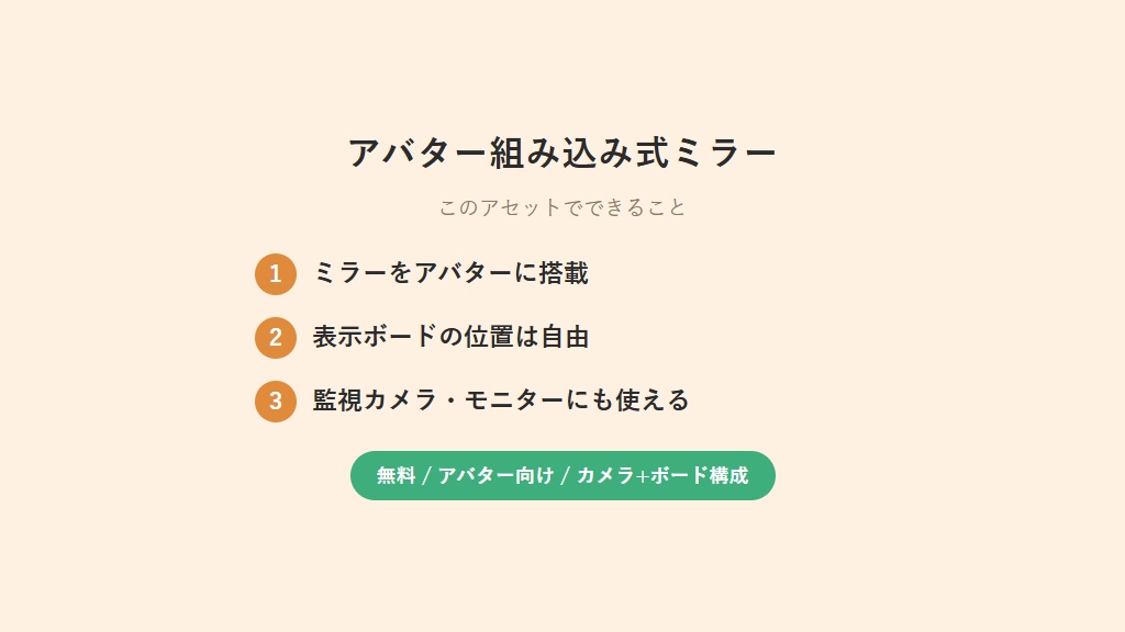 【無料】アバター組み込み式ミラー 監視カメラ