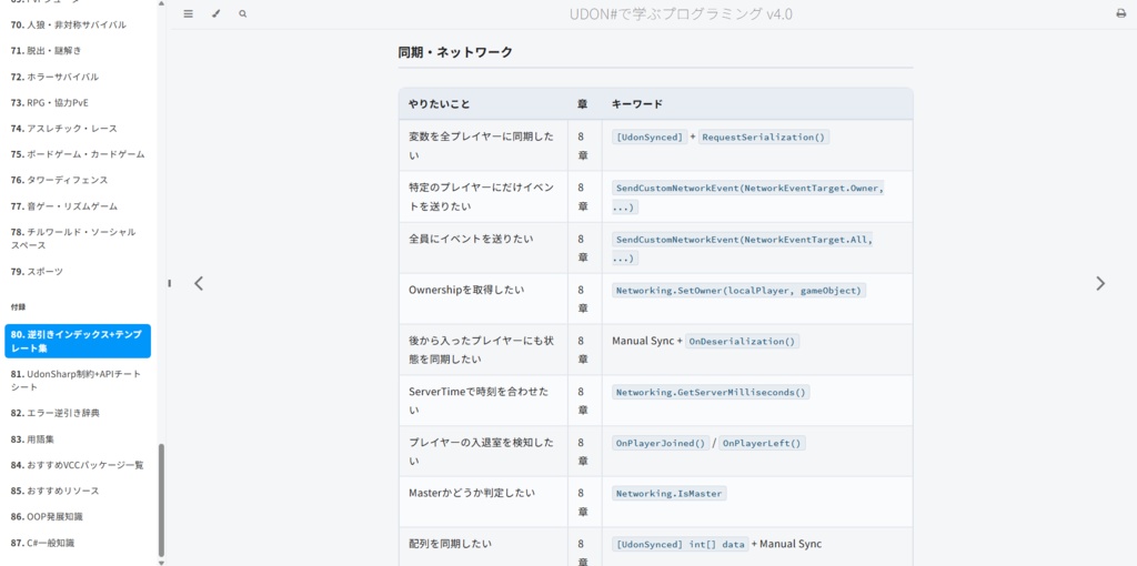 【無料】UDON#入門 v4.2 ゼロからU#で学ぶプログラミング