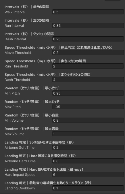 【無料】 みんなの足音コントローラー【VCC対応】