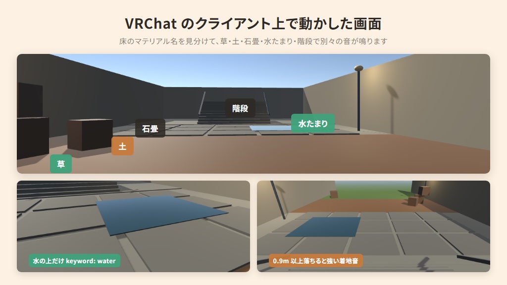 【無料】 みんなの足音コントローラー【VCC対応】