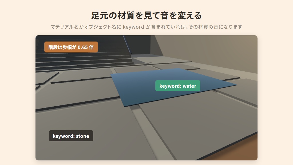 【無料】 みんなの足音コントローラー【VCC対応】
