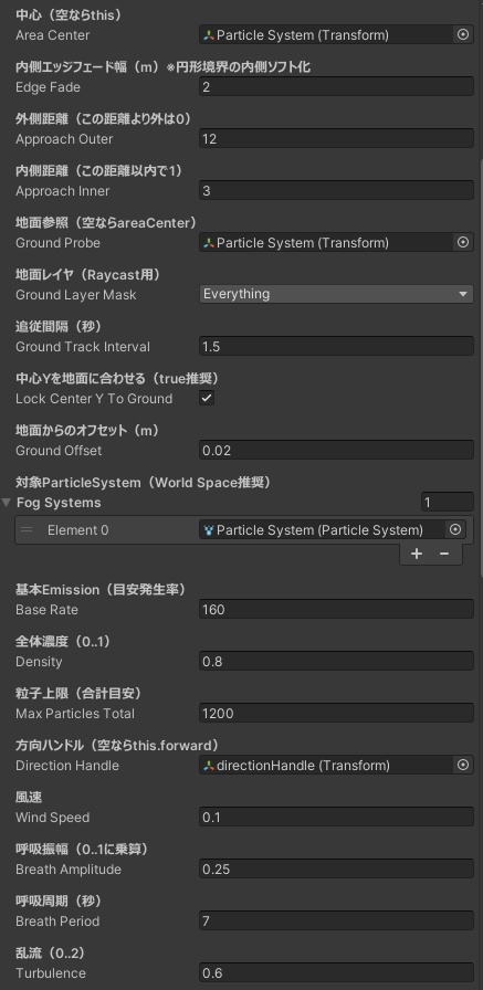 【無料】 霧と視界エフェクト【VCC対応】