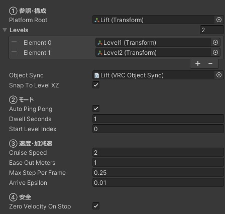 【無料】 移動床と床との連結器【VCC対応】