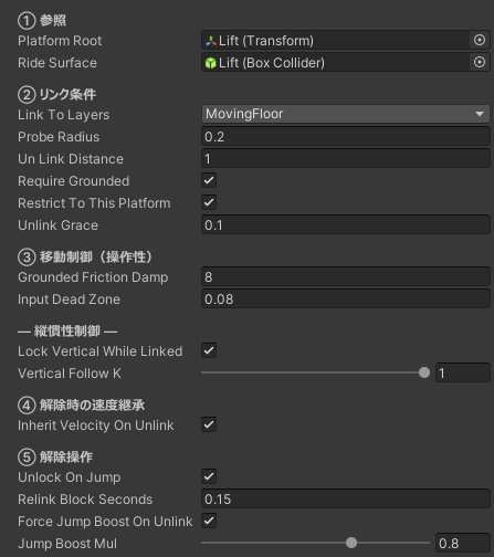 【無料】 移動床と床との連結器【VCC対応】