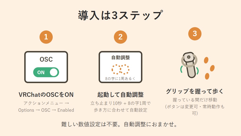 【無料】無限歩行操作補助ツール VRChatOscWalk