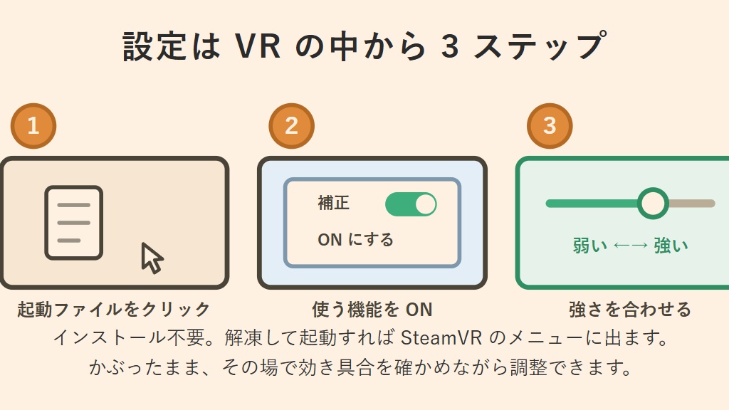 【無料】フルトラのブレ・飛び補正 OpenVR-FBTUtil(手の震え対策・VR睡眠ロック付き)
