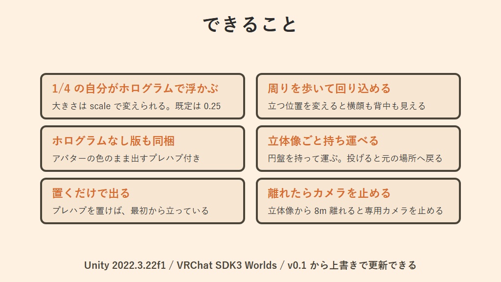 【無料】プレイヤー表示ホログラムミラー