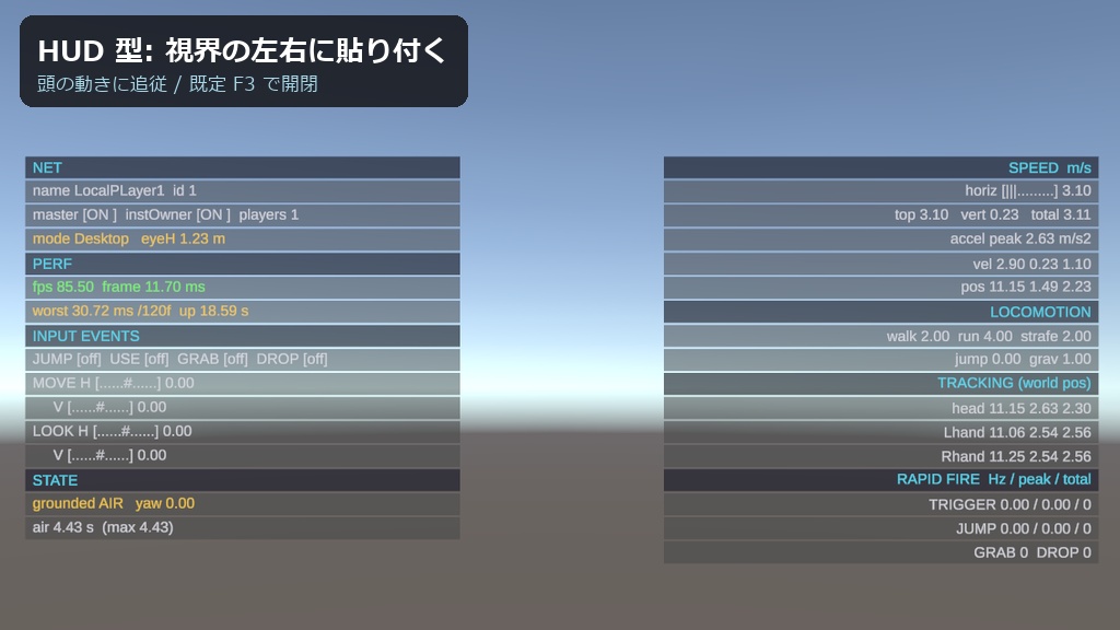 【無料】入力デバッグ用 HUD