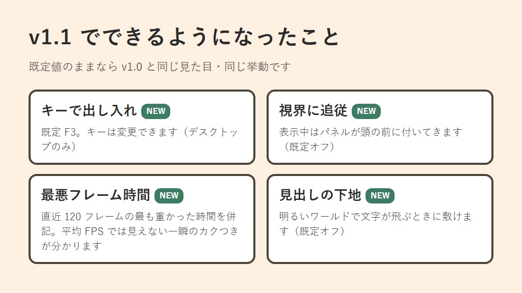 【無料】入力デバッグ用 HUD
