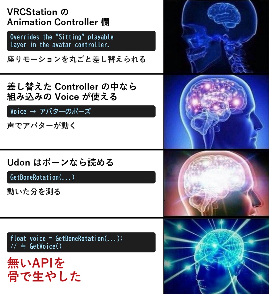 【無料】叫んだ声の大きさを点数にする筐体