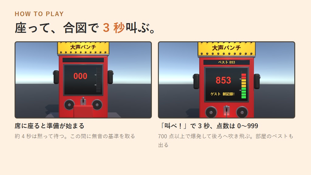 【無料】叫んだ声の大きさを点数にする筐体