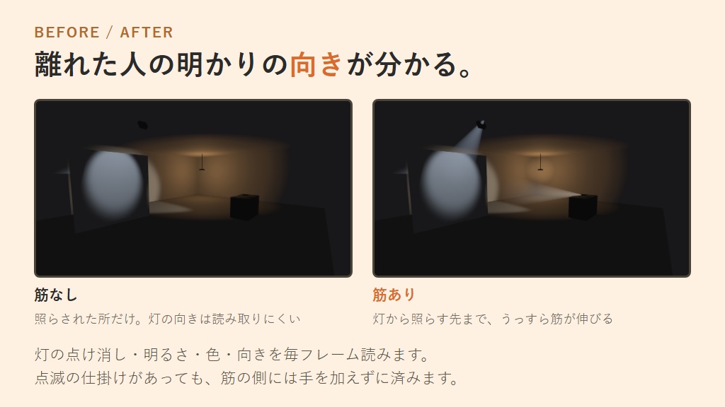 【無料】光の筋【VRChatワールドギミック】