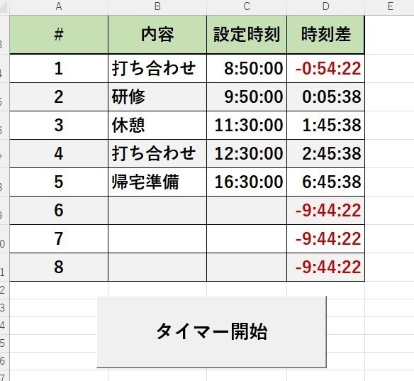 【Excel】TODOリスト