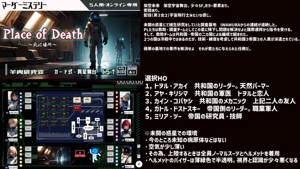 マーダーミステリー Place of Death ~死に場所~ 5人用オンラインマダミス