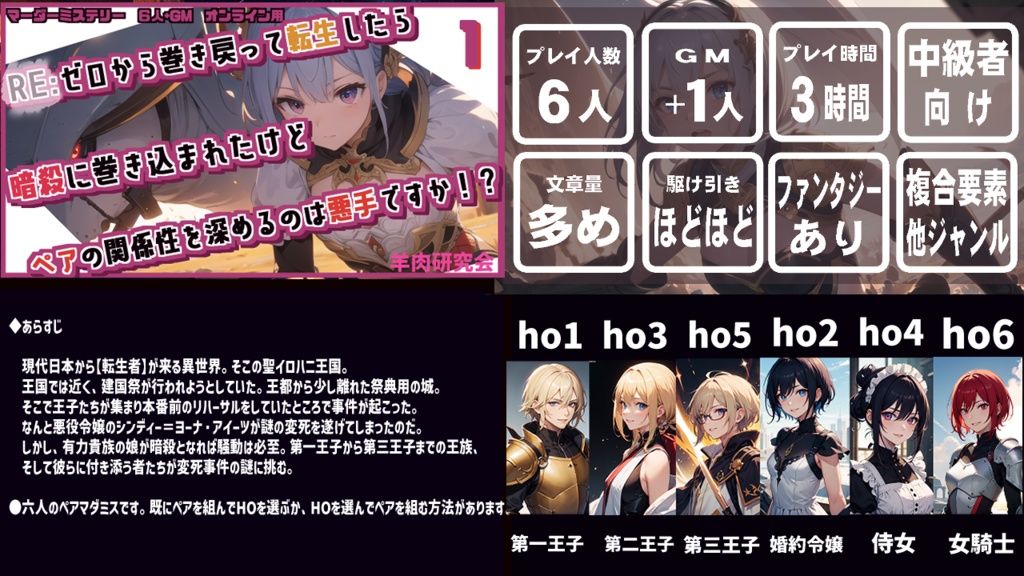 マーダーミステリー ペアマダミス:ゼロから巻き戻って~AI版