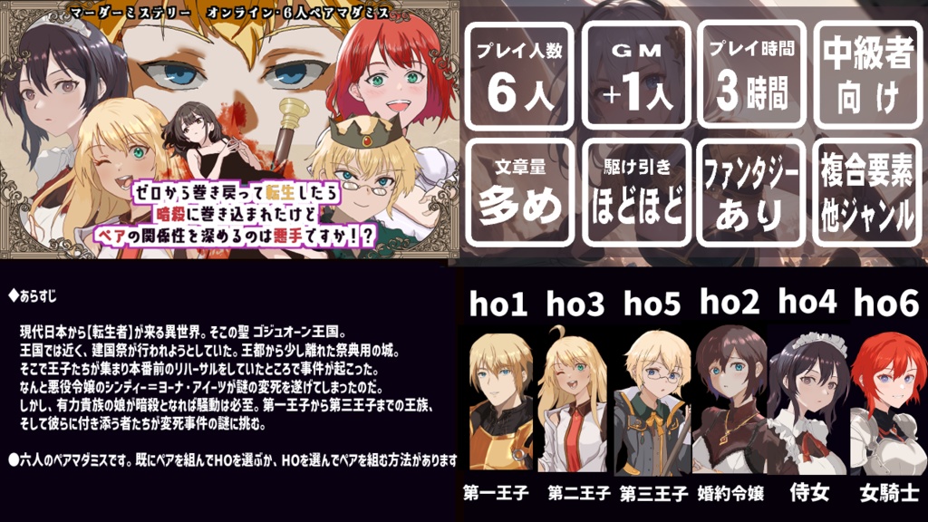 マーダーミステリー ペアマダミス:ゼロから巻き戻って~手書き素材版