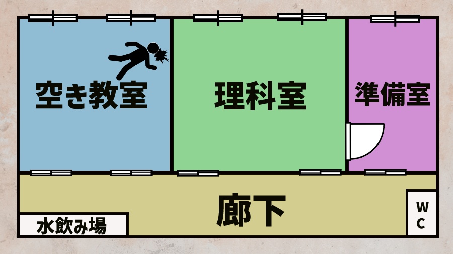 マーダーミステリーゲーム べつのセカイのキミからキミへ