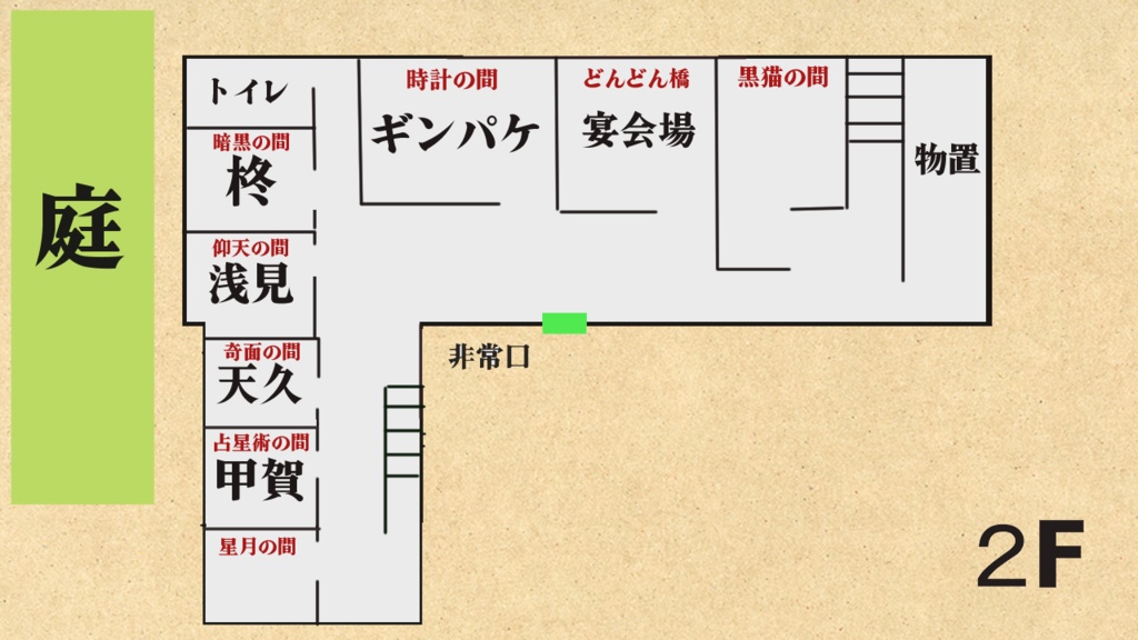 【無料資料のみ】マーダーミステリー 5人の偽証探偵と犯罪学(仮