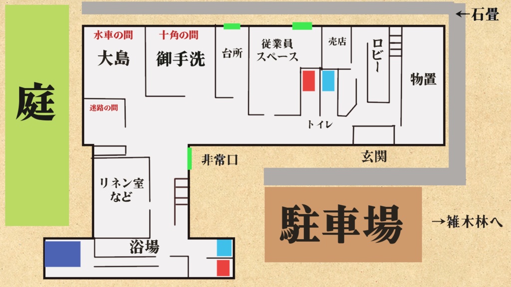 【無料資料のみ】マーダーミステリー 5人の偽証探偵と犯罪学(仮