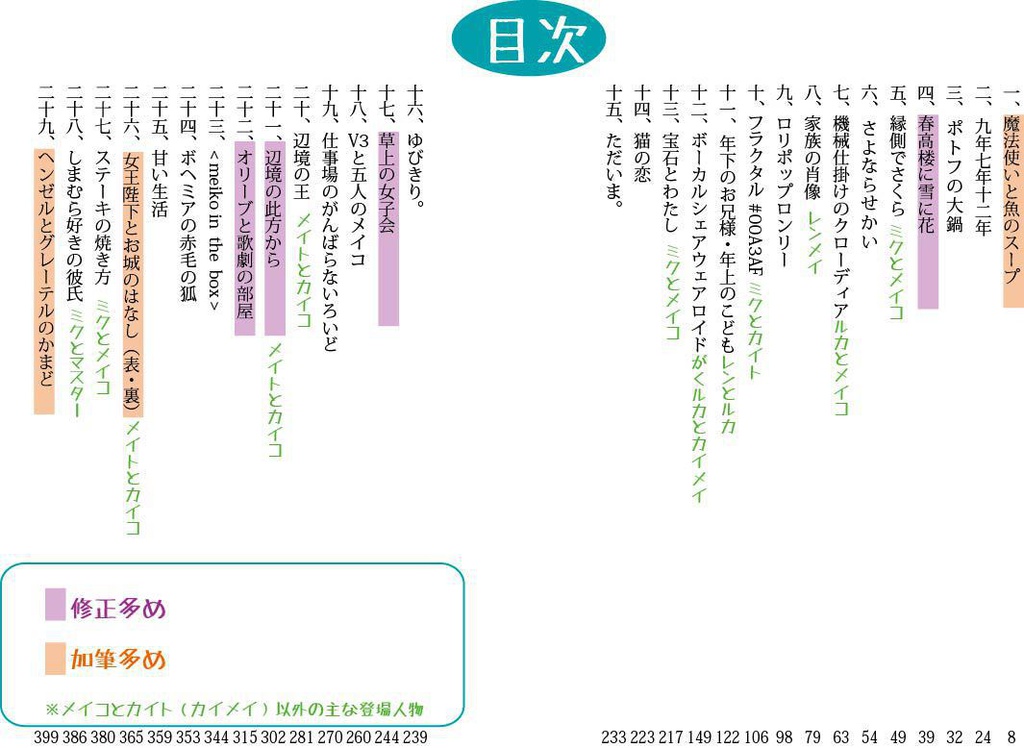 【販売終了しました】歌う人形の短編集(再録本)