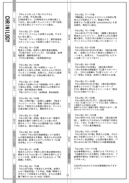 『岩澤宏樹菊池宣秀非公式作品感想布教本』