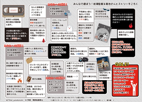 岩澤＆菊池コンビ・ヒストリーすごろく