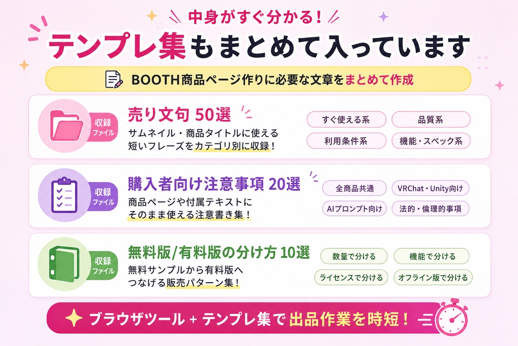 BOOTH出品スターターキット