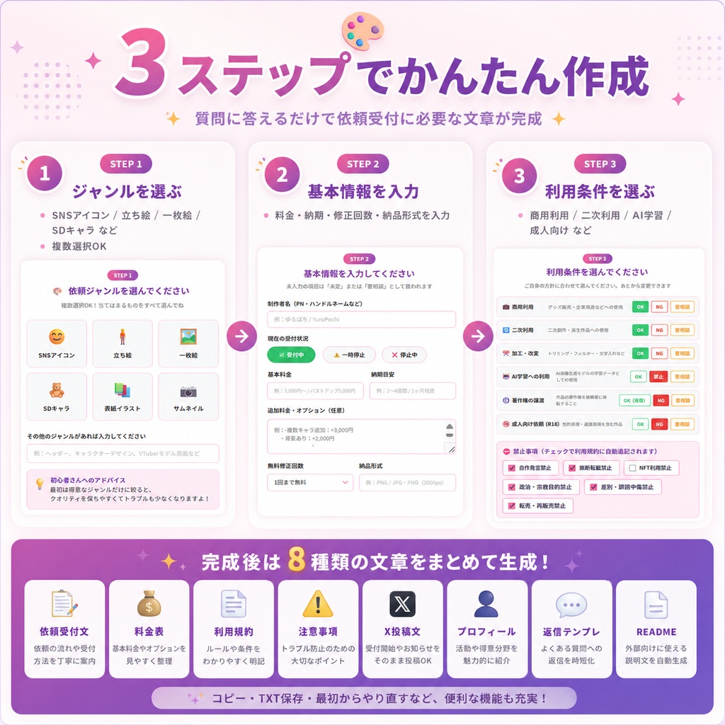 イラスト依頼受付スターターキット|依頼文・料金表・利用規約を自動生成