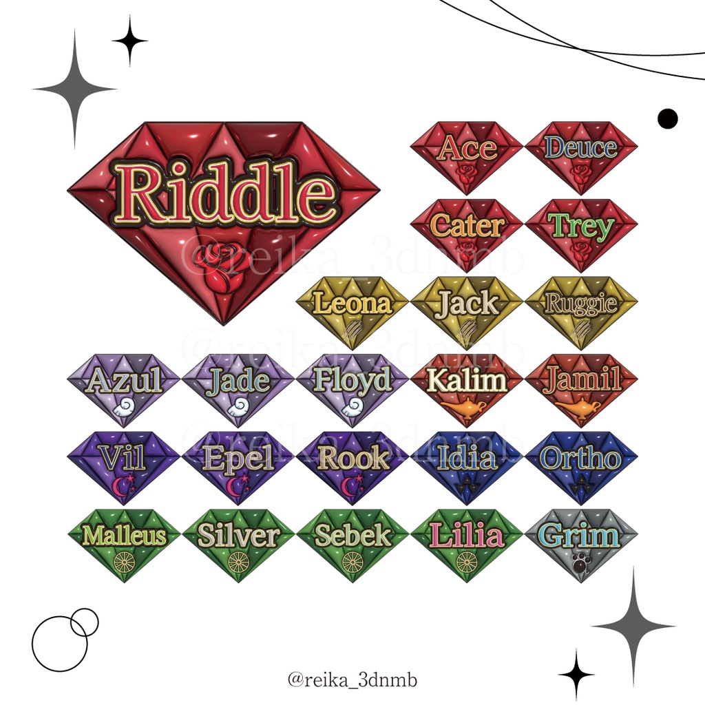 ツイステ  Blazing Jewel イメージ  ネームボード