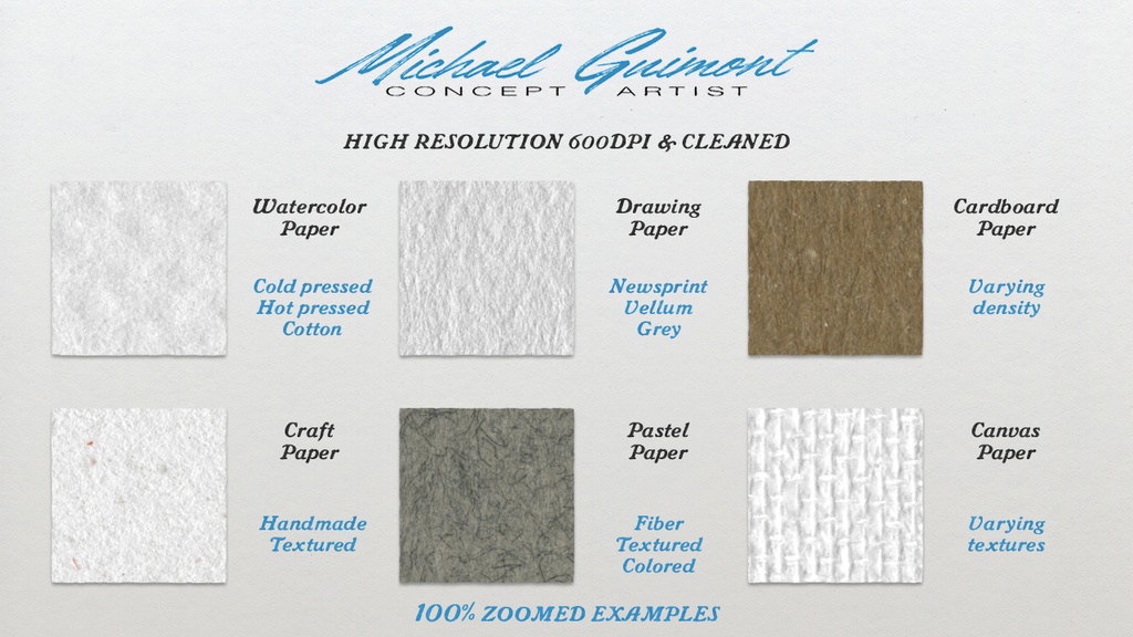 Michael Guimont Real Paper Textures