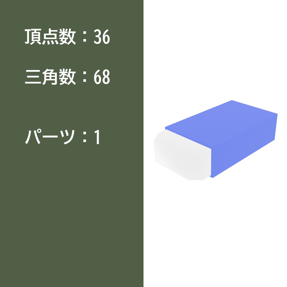 【3Dモデルセット】ペンセット