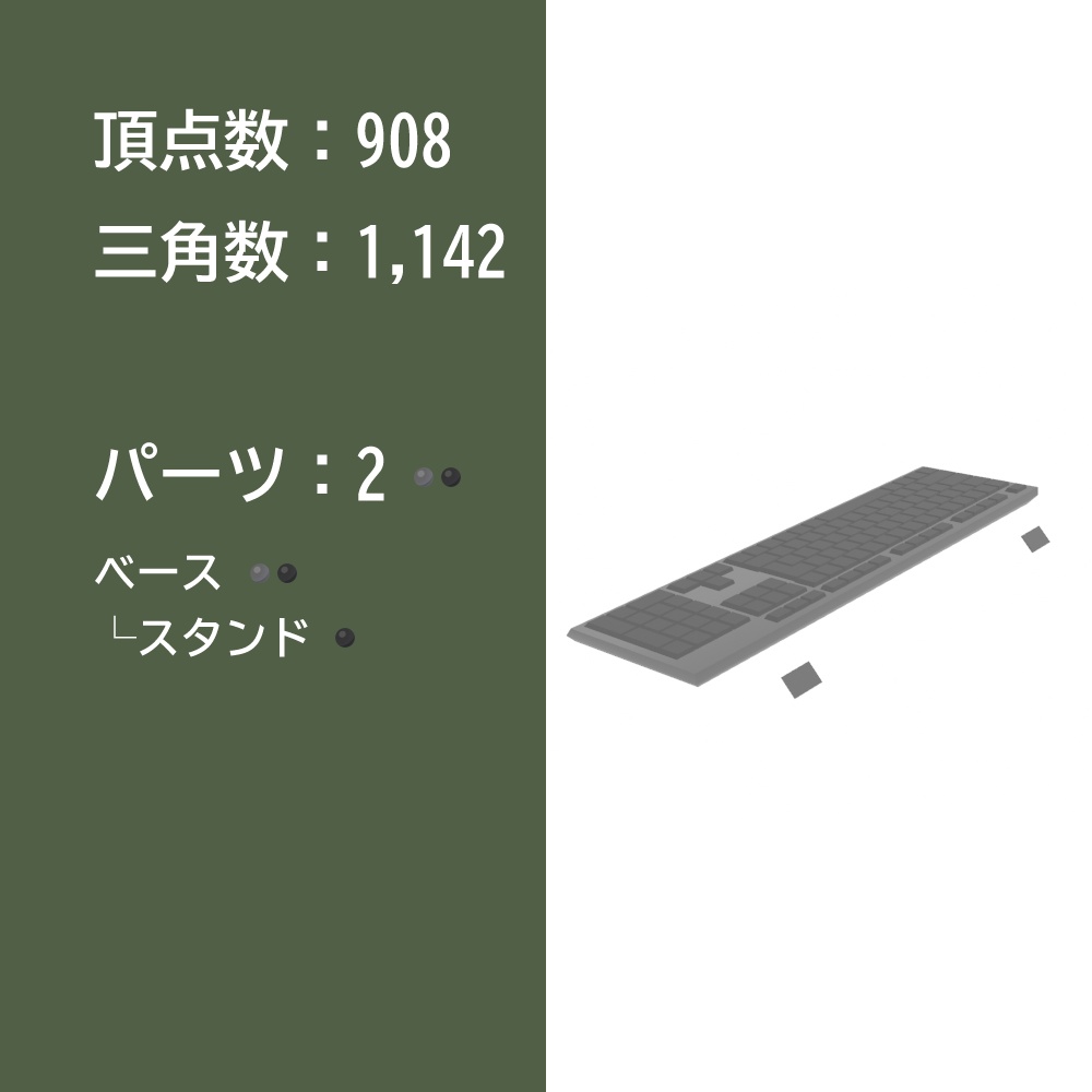 【3Dモデル】PCセット