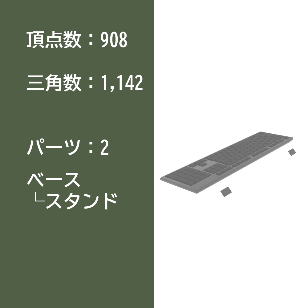 【3Dモデルセット】オフィスセット