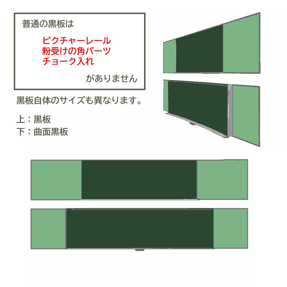 【3Dモデル】曲面黒板