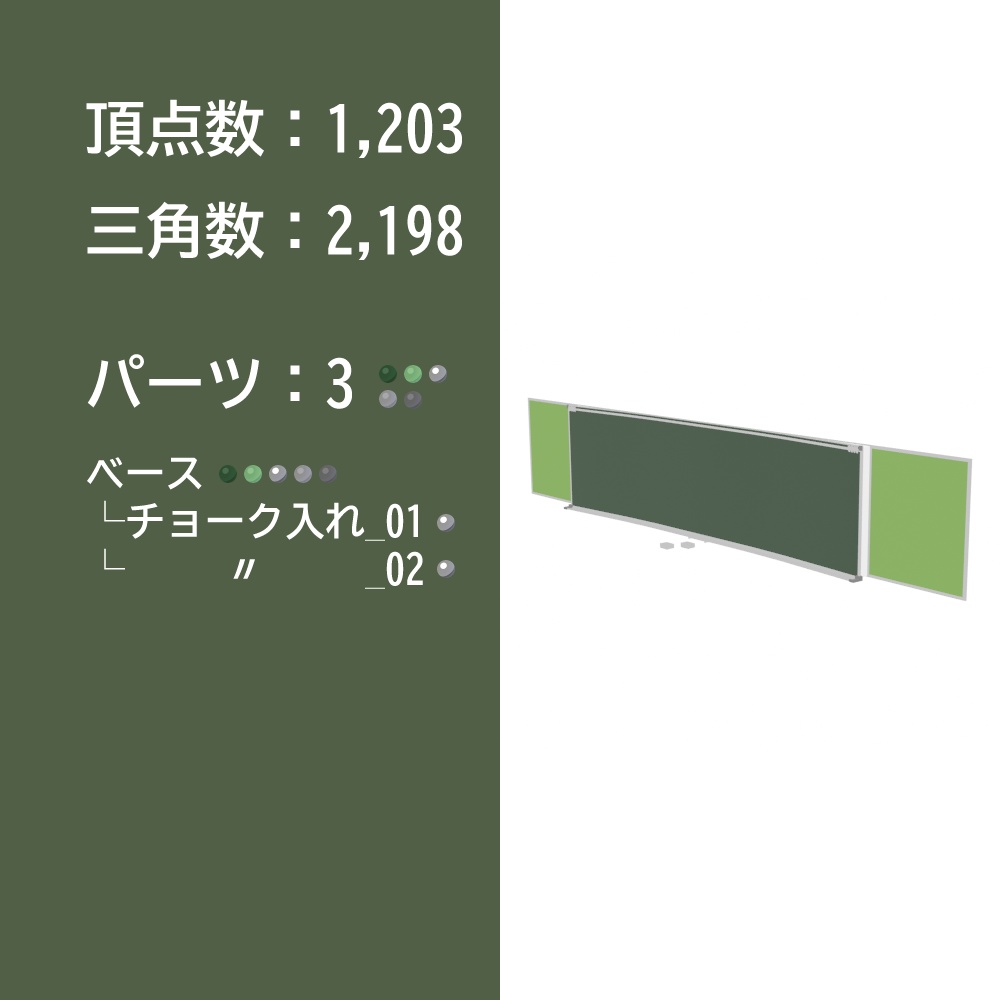 【3Dモデルセット】黒板セット