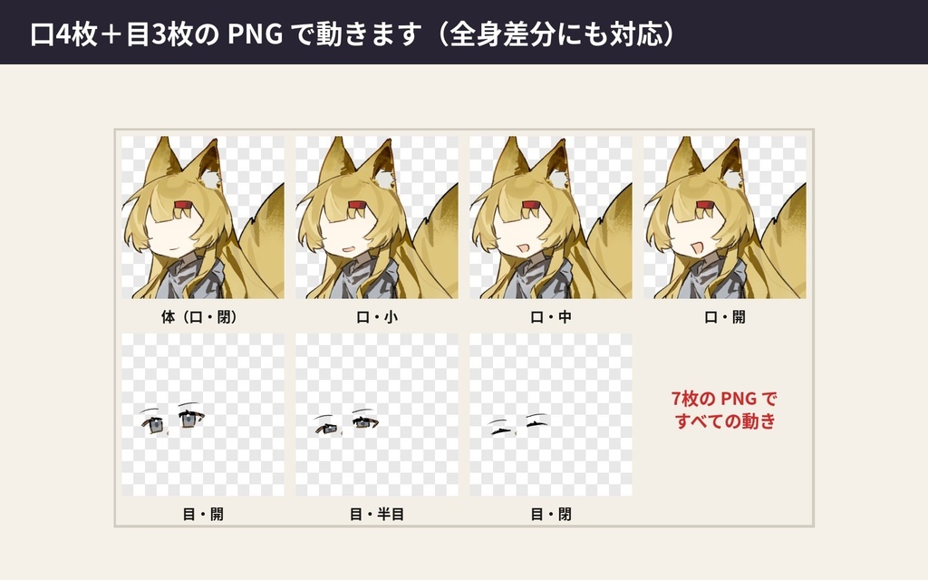【YMM4プラグイン・無料】声に合わせて立ち絵が動く|Voice Motion 立ち絵