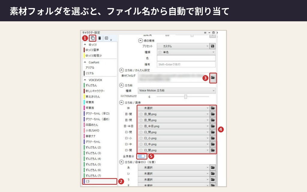 【YMM4プラグイン・無料】声に合わせて立ち絵が動く|Voice Motion 立ち絵