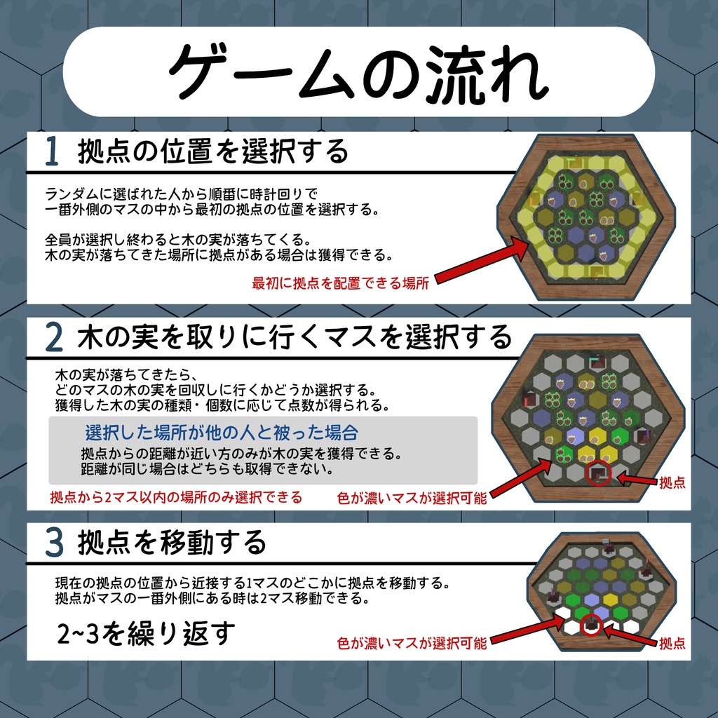 Nuts Battle (VRChatワールドギミック)