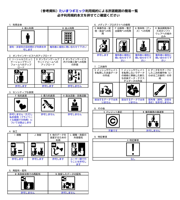たいまつギミック(VRCワールドギミック)